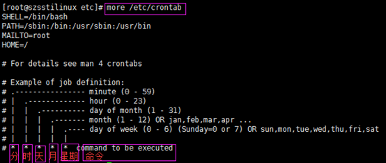 Linux 定时任务crontab